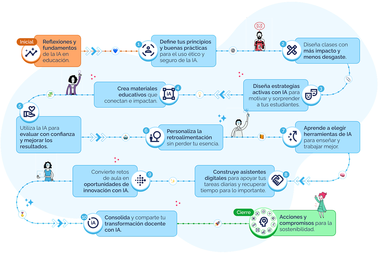 Infogra_CL_contexto 1 Infogra_CL_contexto 1